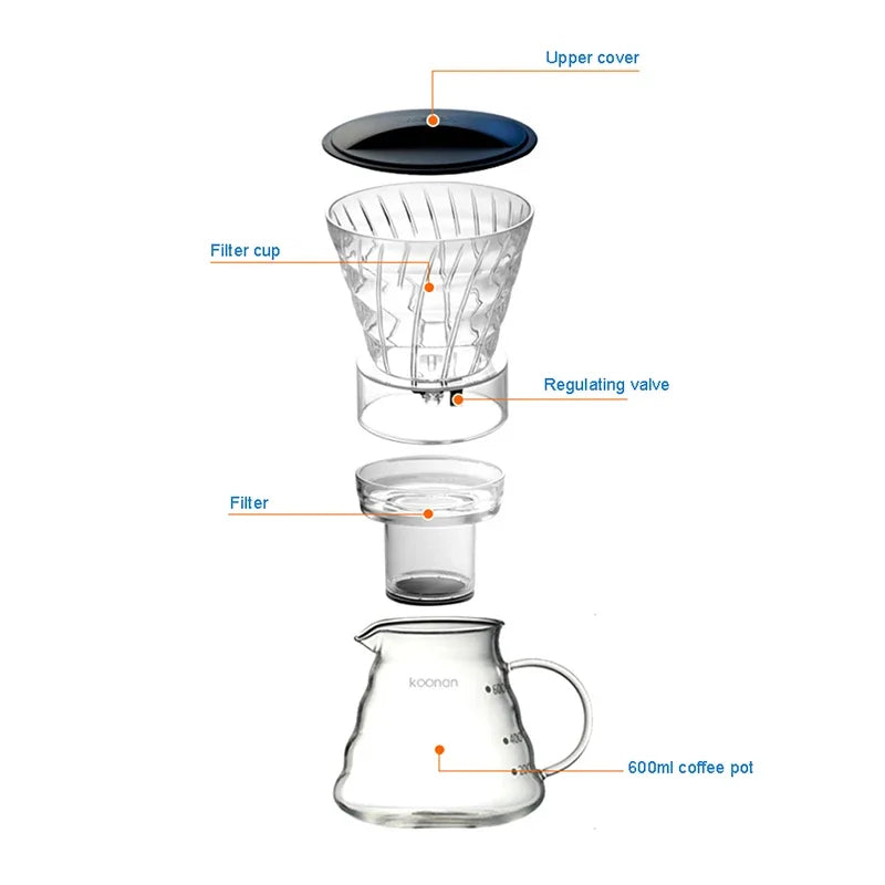 Kaffee Dripper Karaffe aus Glas mit Edelstahlfilter – Wiederverwendbare Tropfkaffeemaschine für Cold Brew & Eiskaffee