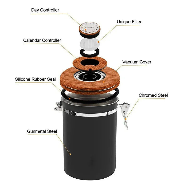 Luftdichter Kaffeebehälter aus Edelstahl 304 – 1,8 L Vorratsdose für Kaffeebohnen mit Messlöffel